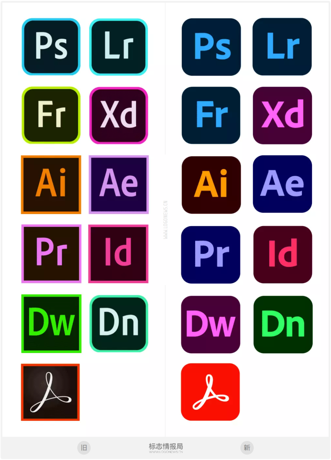 下图为上个月底标志情报局整理的adobe 系列产品图标