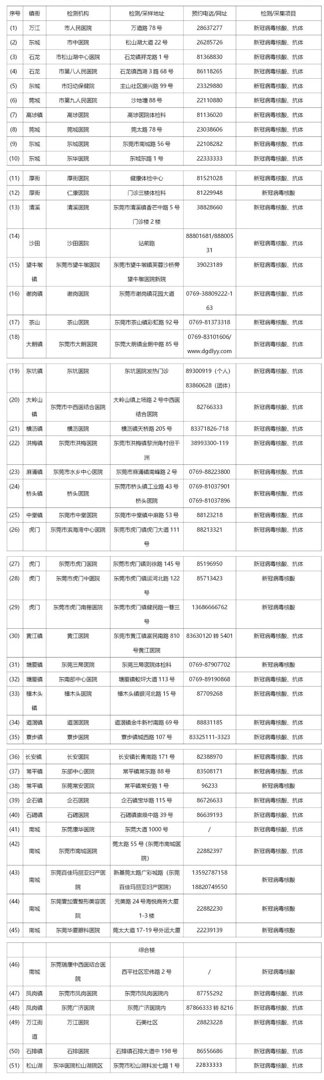 北京多名隔离人员出现症状不报告,疾控发布重要提醒