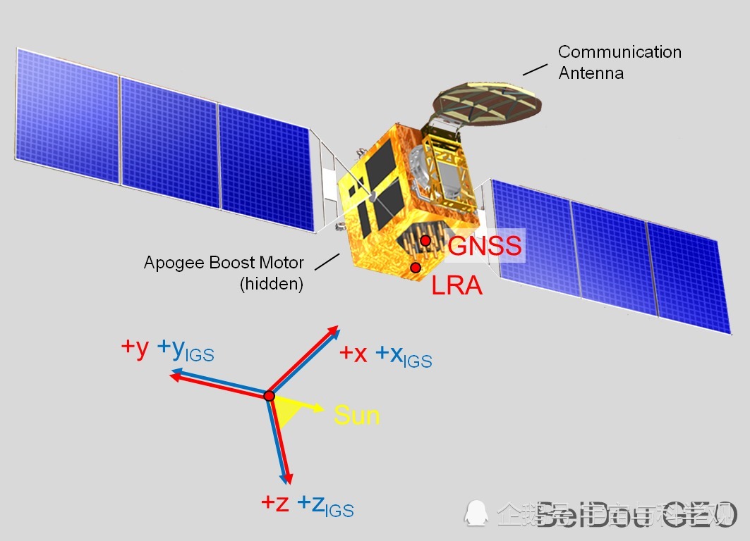 北斗卫星bds-3最后一颗卫星发射延迟,将择日发射