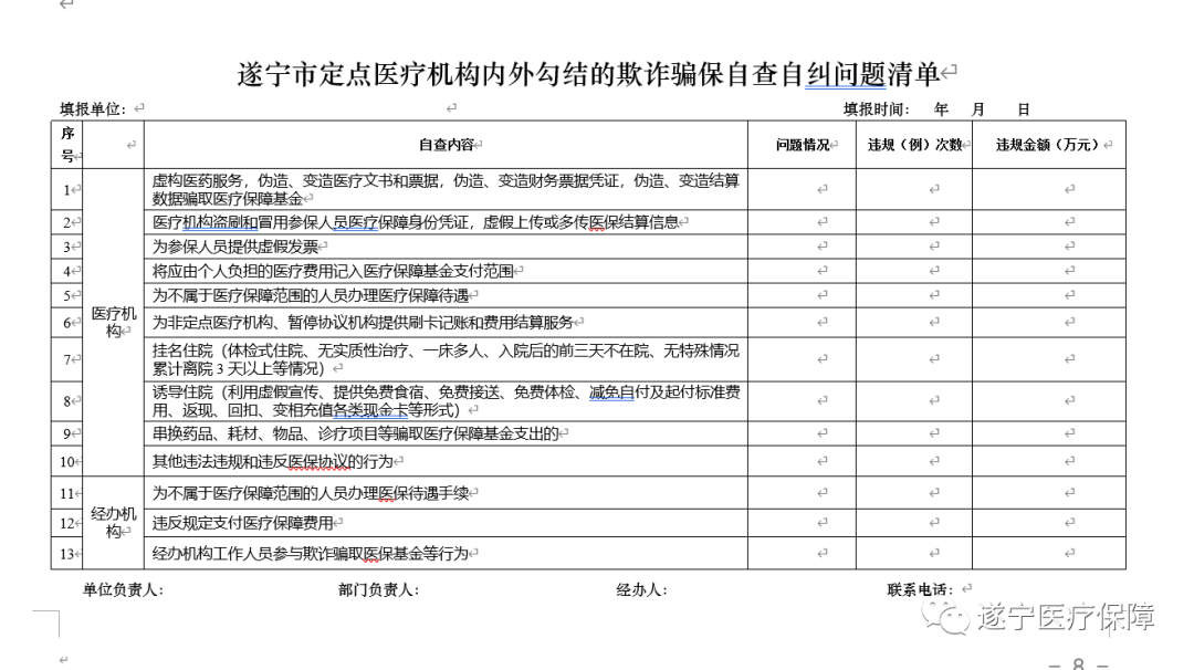 遂宁列出医疗机构内外勾结欺诈骗保"问题清单" 严惩这