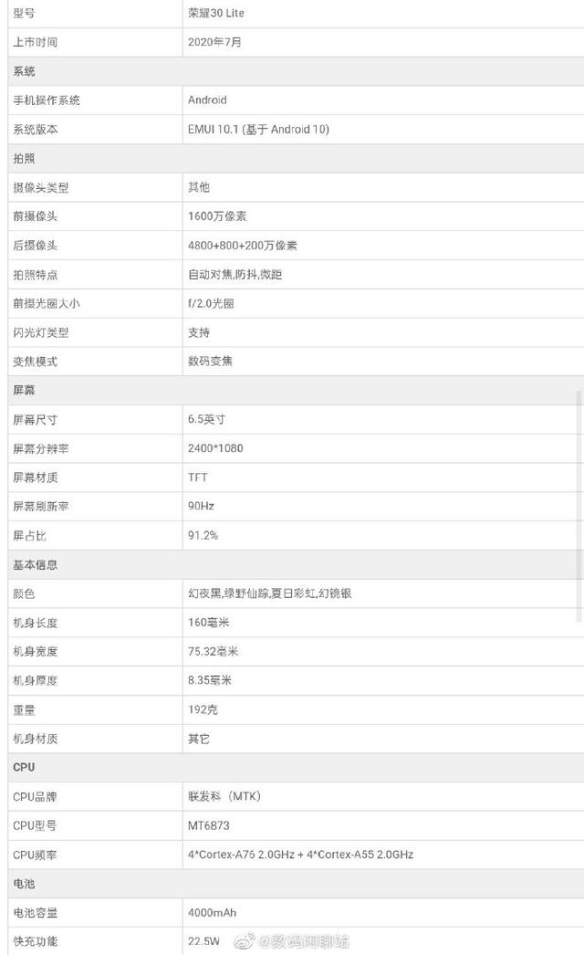 华为手机,华为畅享20 pro,华为,荣耀30青春版,荣耀x10,荣耀x10 pro