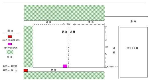 火灾现场平面示意图