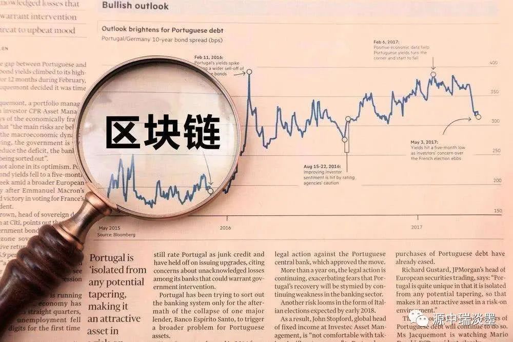 数字货币交易平台开发方案永续合约跟单交易系统开发