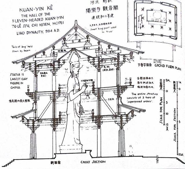 中国建筑史上,日本曾两次轻看,均被梁思成用实力回击