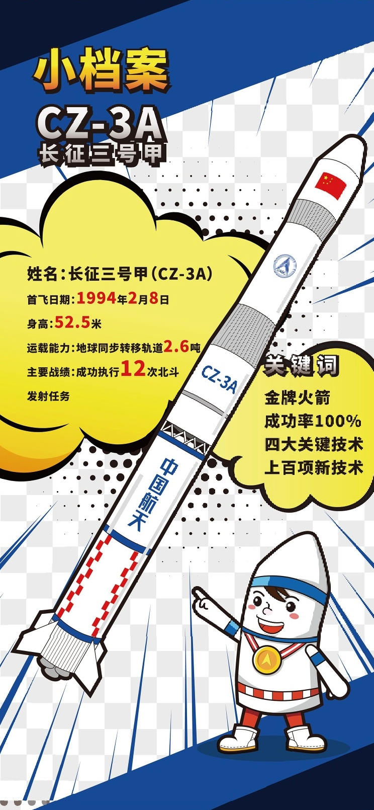 全球组网 十问北斗