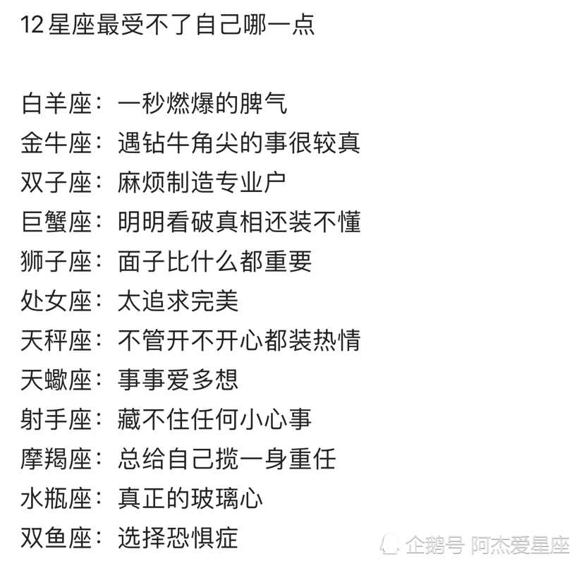 你知道十二星座分别都代表什么动物吗?
