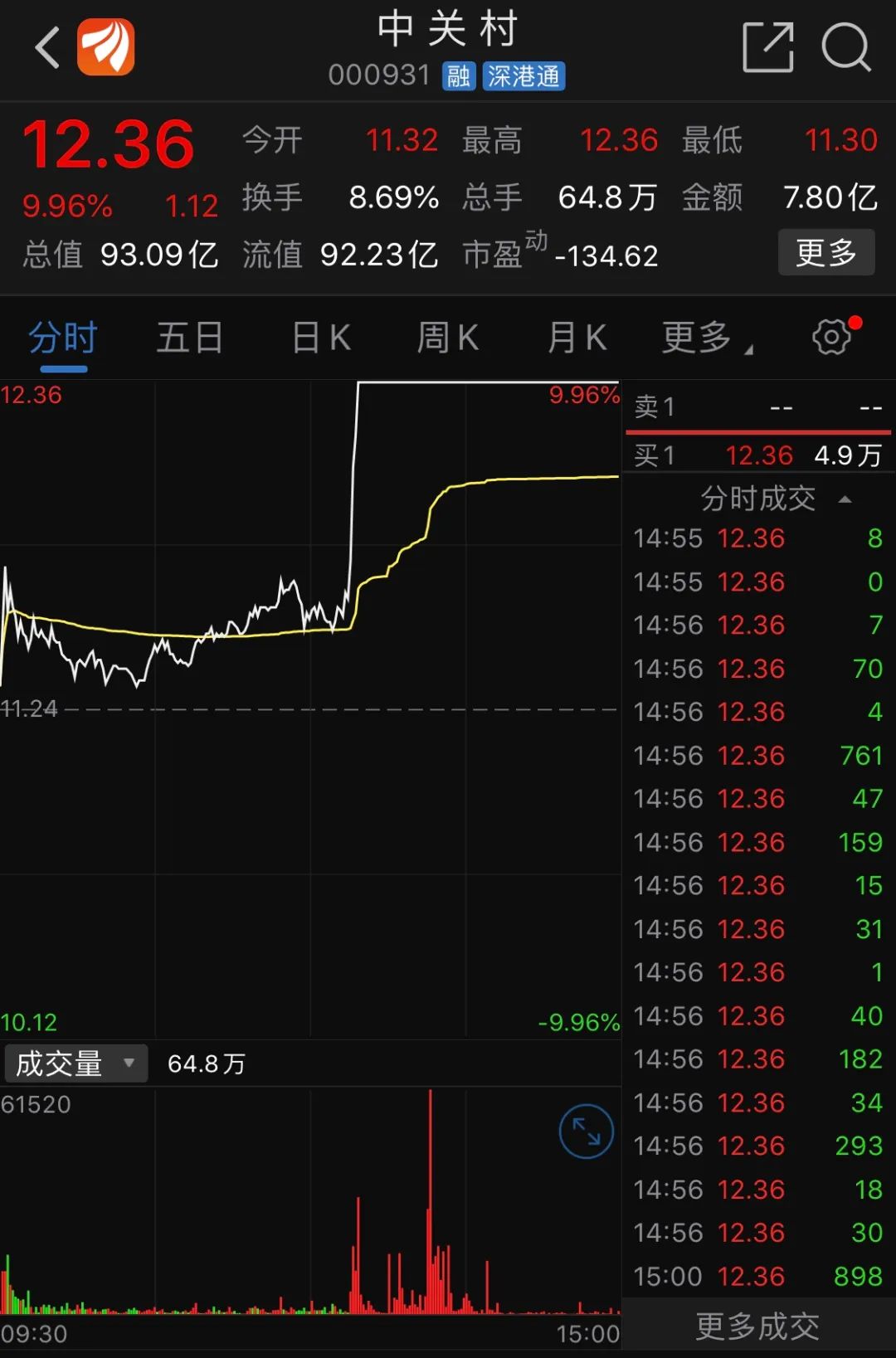 黄光裕,苏宁,国美股票,苏宁京东,互联网电商