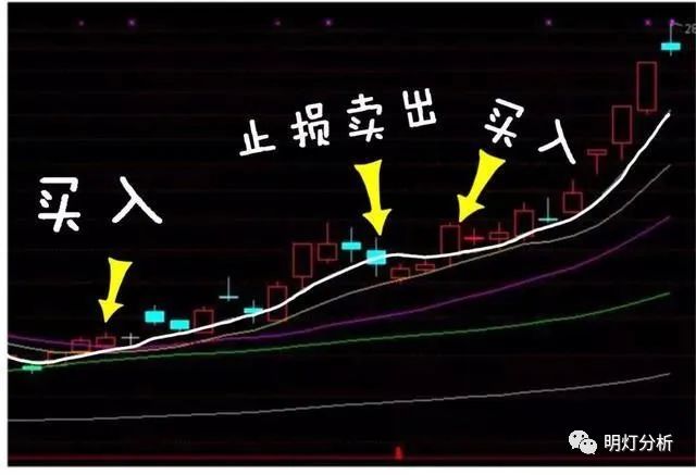 中国股市第一人坦言:如果散户长期拿着股票不撒手,庄家会怎么办?