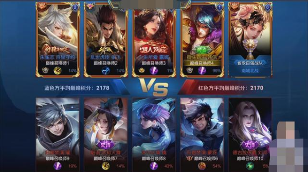 王者荣耀,王者荣耀&百里守约,王者荣耀&韩信,国服,天赐