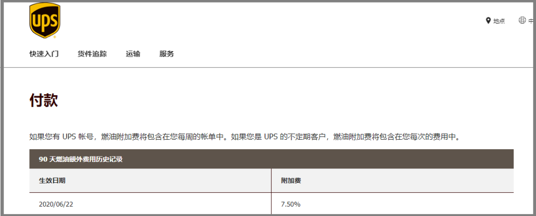 dhl,ups,fedex等国际快递上调燃油附加费率!