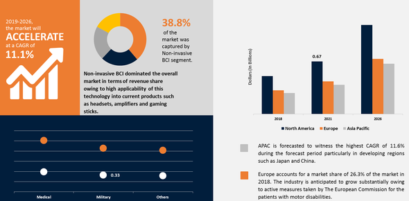 脑机接口,人工智能,大脑,埃隆·马斯克,芯片