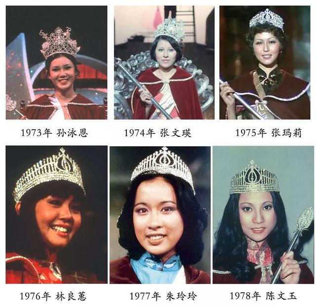 历届香港小姐 腾讯网