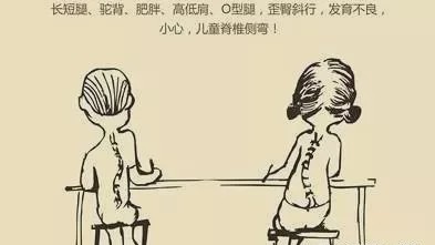 孩子脊柱侧弯,作为合格的家长你有帮他检查吗?