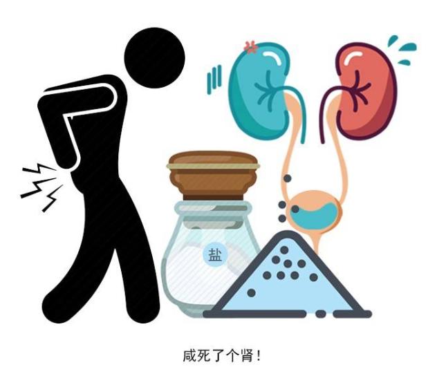尿毒症逐渐年轻化,医生:4个习惯正慢慢透支你的肾,别不自知