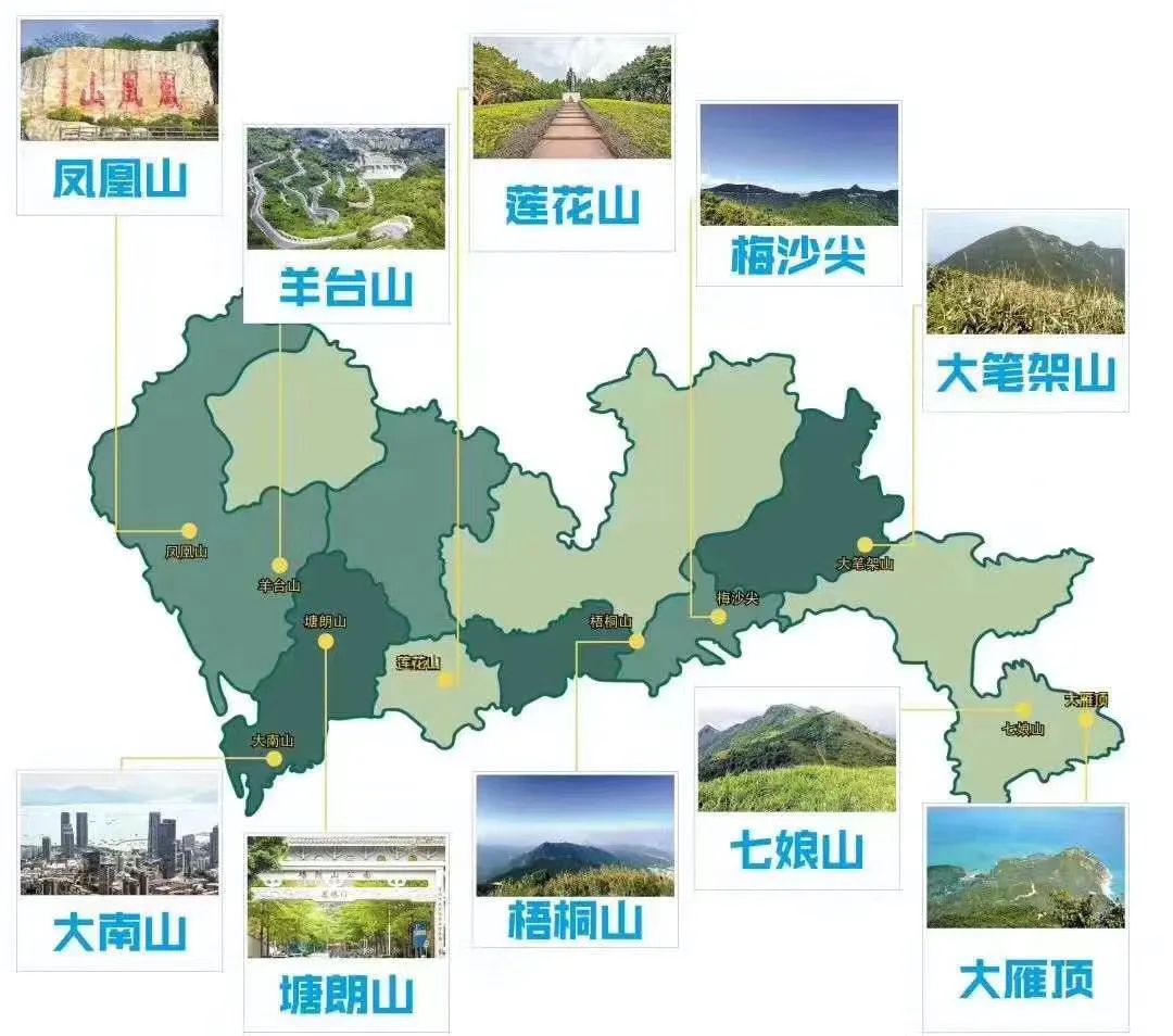 一天登完"深圳十峰",跨越7个区