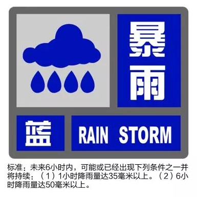 暴雨护考,守护你的中考出行路