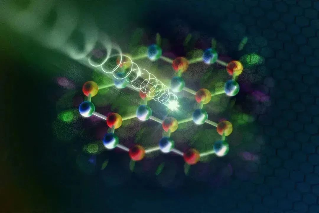 物质,量子,科学,科技,物理