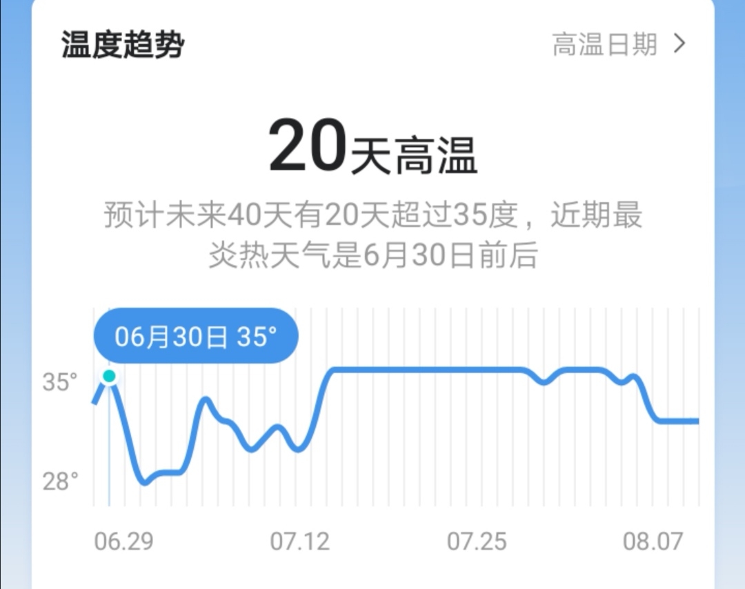 重庆6月29日气温将会回升,最高气温将会达到33摄氏度!