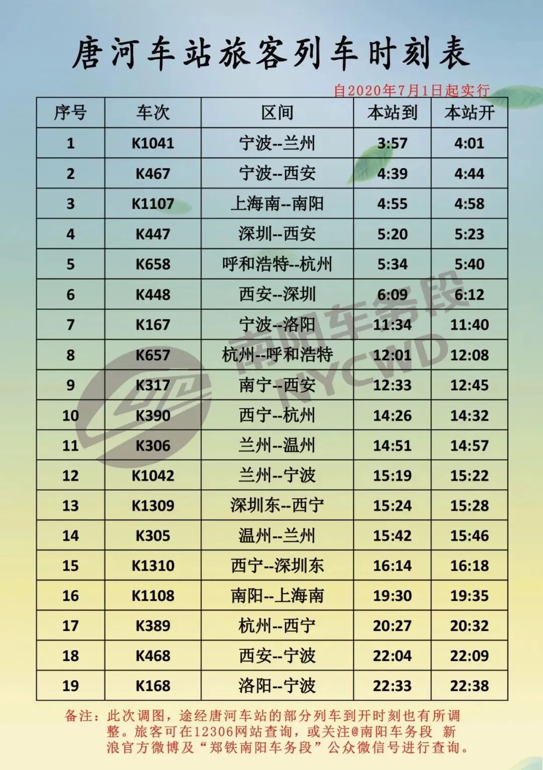 【收藏】7月1日铁路调图 南阳各高铁和普通列车时刻表