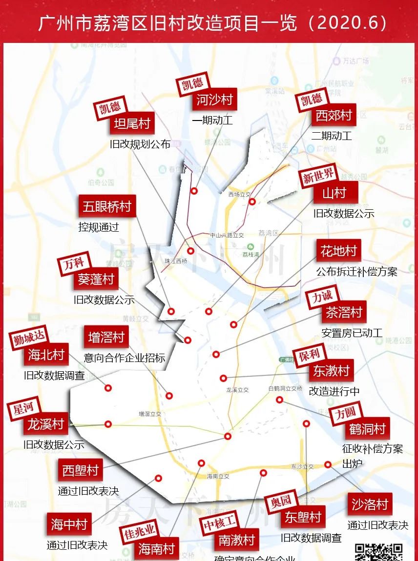 2020年6月22日至24日, 荔湾区东沙街道沙洛经济联社 进行了沙洛联社