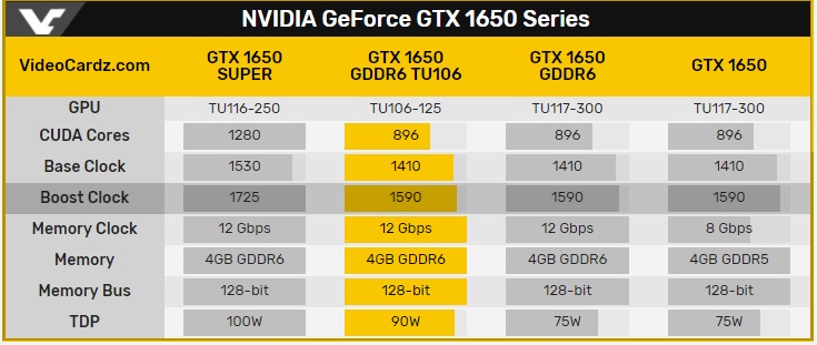 it显卡是什么意思_buy it now是什么意思_it显卡是什么意思