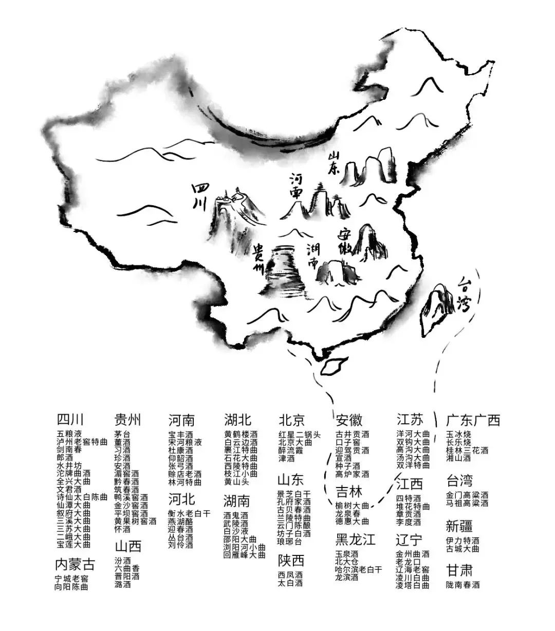 中国白酒地图:中国酒文化简介及全国三十一个省市代表性白酒品牌