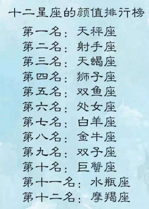 摩羯座,天蝎座,水瓶座