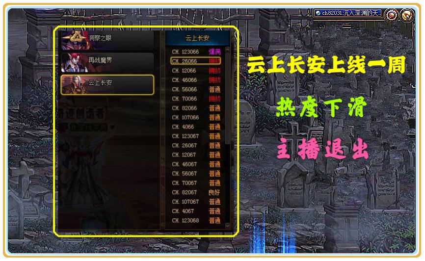 dnf云上长安改版:减疲劳消耗增加单人司南掉率,真摸金副本归来