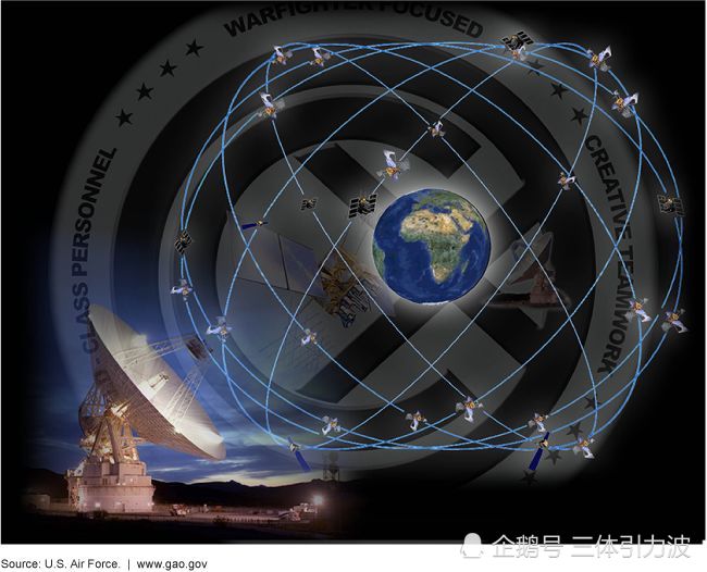 spacex再度部署最强gps卫星,接下来还有三颗,中美导航