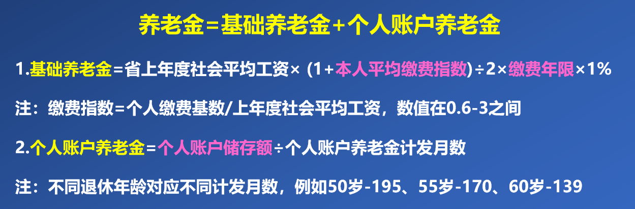 养老金计算公式中,除以139是什么意思?