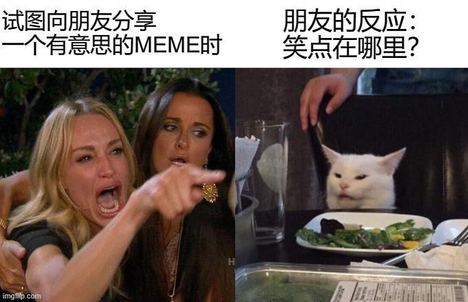 meme,表情包