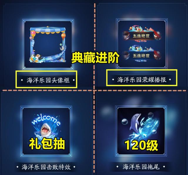 s20战令奖励公布,赛季头像框奖励略难,阿离兔子星元很