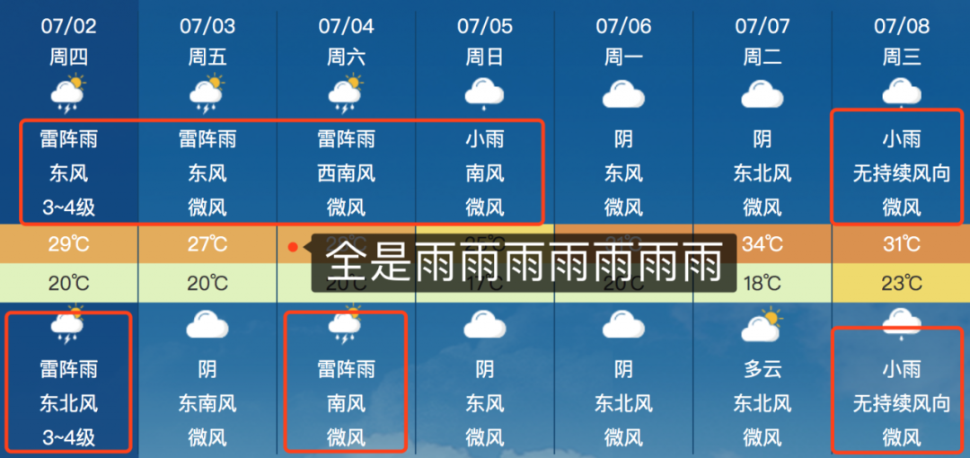 天津今夜将迎中雨,局地大雨!还有7～9级大风 雷电!