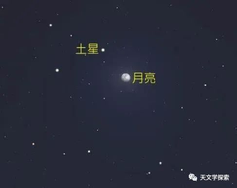 七月星月童话,天文事件清单请查收!