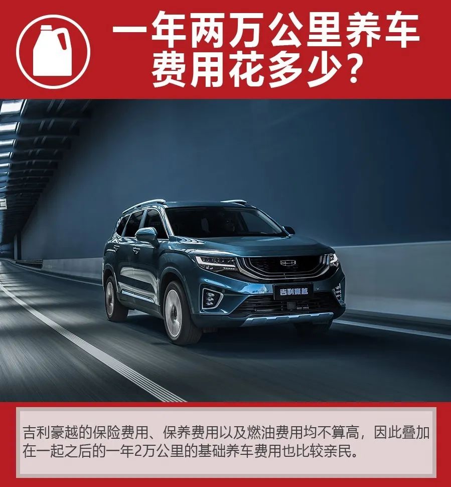 大空间中型suv,月均花销1602元,吉利豪越购车,养车费用如何?