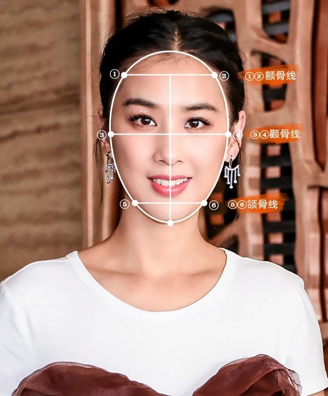 长脸——适合一字眉