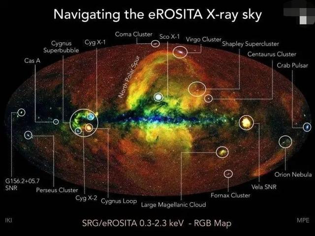 宇宙新全景图面世,看看x光下的宇宙模样,不只是壮观哦
