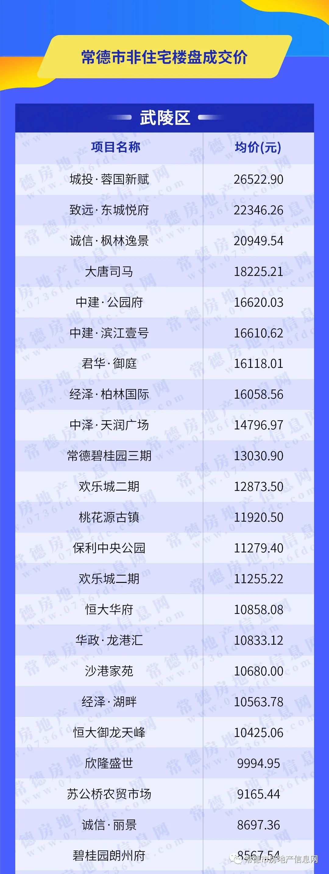 常德seo排名 腾讯网