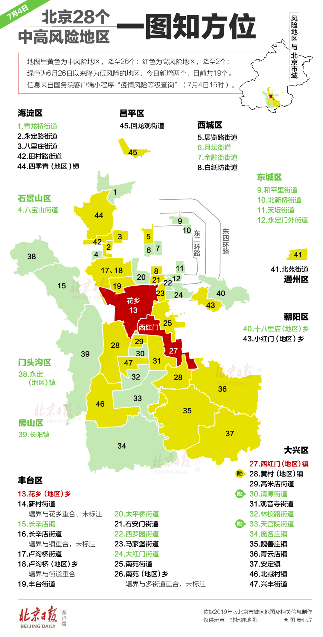 天津输入又新增!湖北再现无症状!