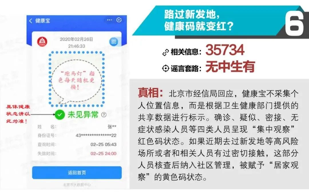 路过新发地健康码就变红?