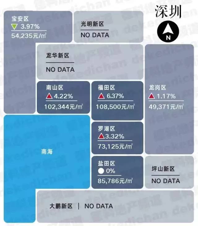 15座热门城市房价地图出炉！仅福州环比下跌