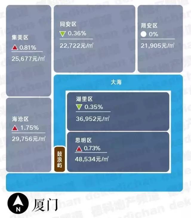15座热门城市房价地图出炉！仅福州环比下跌