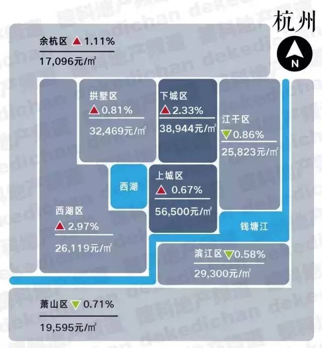 15座热门城市房价地图出炉！仅福州环比下跌