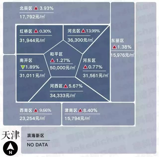 15座热门城市房价地图出炉！仅福州环比下跌
