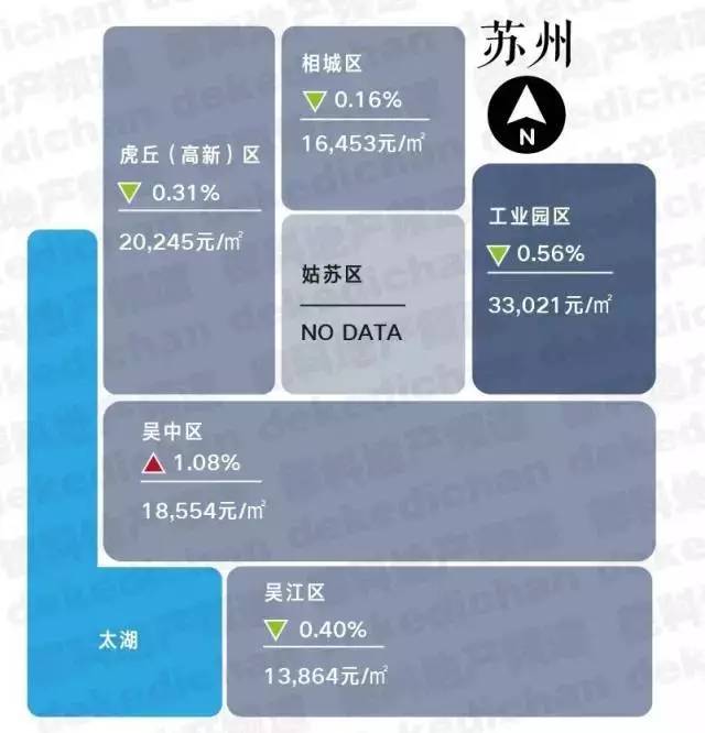 15座热门城市房价地图出炉！仅福州环比下跌