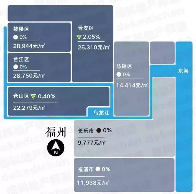 15座热门城市房价地图出炉！仅福州环比下跌