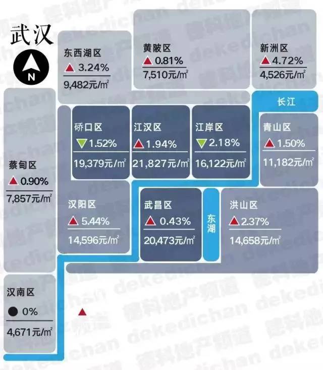 15座热门城市房价地图出炉！仅福州环比下跌
