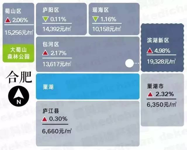 15座热门城市房价地图出炉！仅福州环比下跌
