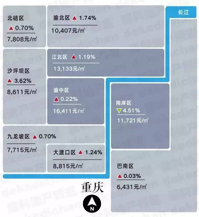 15座热门城市房价地图出炉！仅福州环比下跌