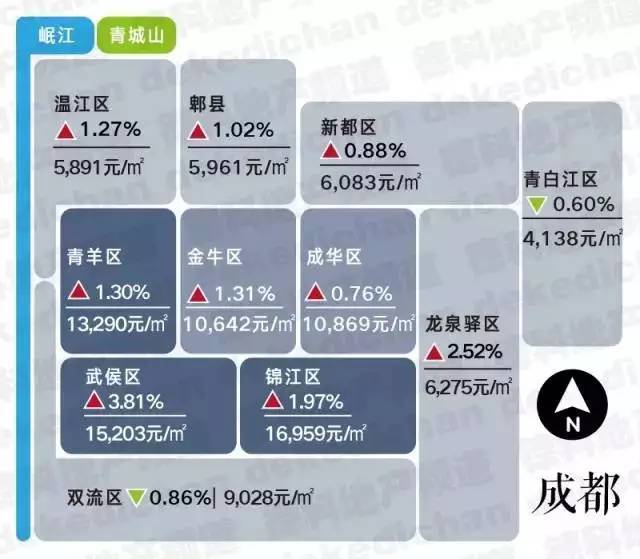 15座热门城市房价地图出炉！仅福州环比下跌